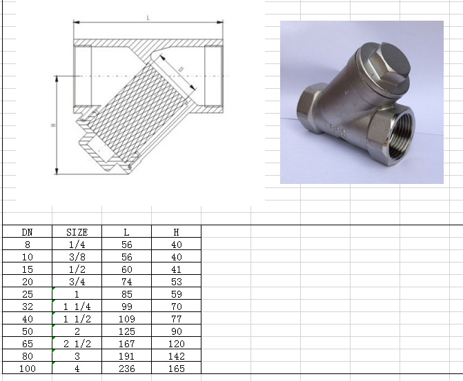 304不锈钢 y型过滤器 内螺纹 gl11 管道过滤器