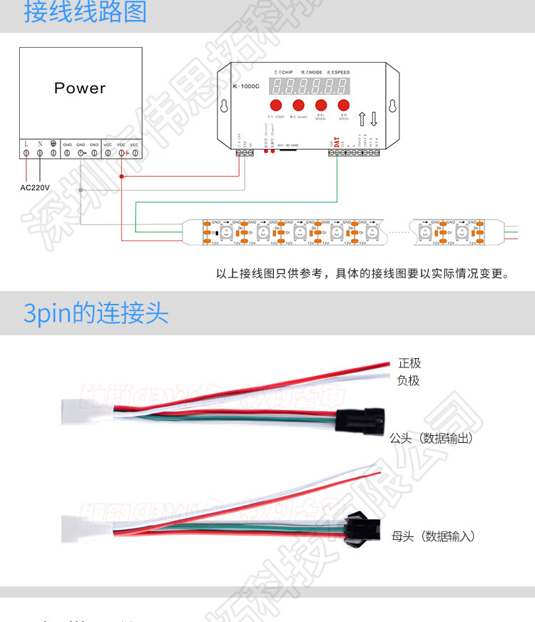 爆款12v单点单控幻彩灯带 断点续传 舞台夜场ktv演唱会装饰灯带