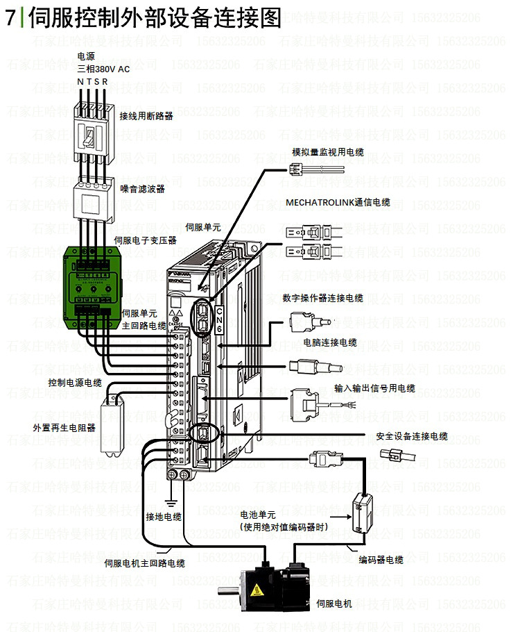 8 SMP系列尚通SUNTONE伺服电子变压器外部设备连接图