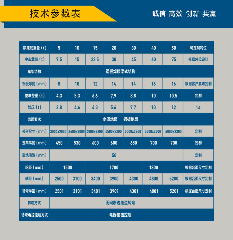 bwp无轨电动平车详描111_08.jpg