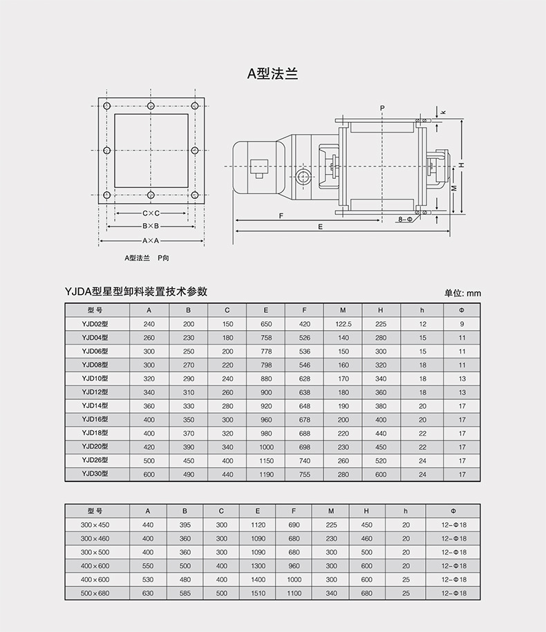 厂家直销星型卸灰阀 定制高温方口圆口闭风器 铸铁关风机卸料器