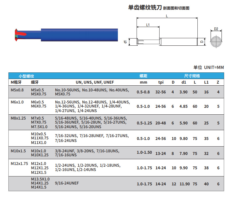 单牙钨钢螺纹铣刀 单刃加工中心单齿铣牙刀公制un unc sm螺套
