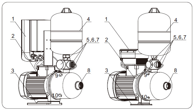jws-bl卧式变频增压水泵结构图