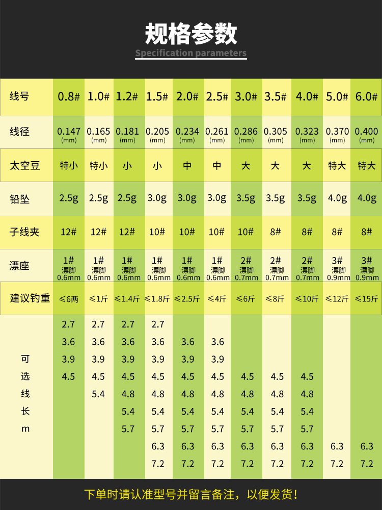 德国进口钓鱼线组套装成品全套正品竞技台钓主线组绑好配件鲫鱼