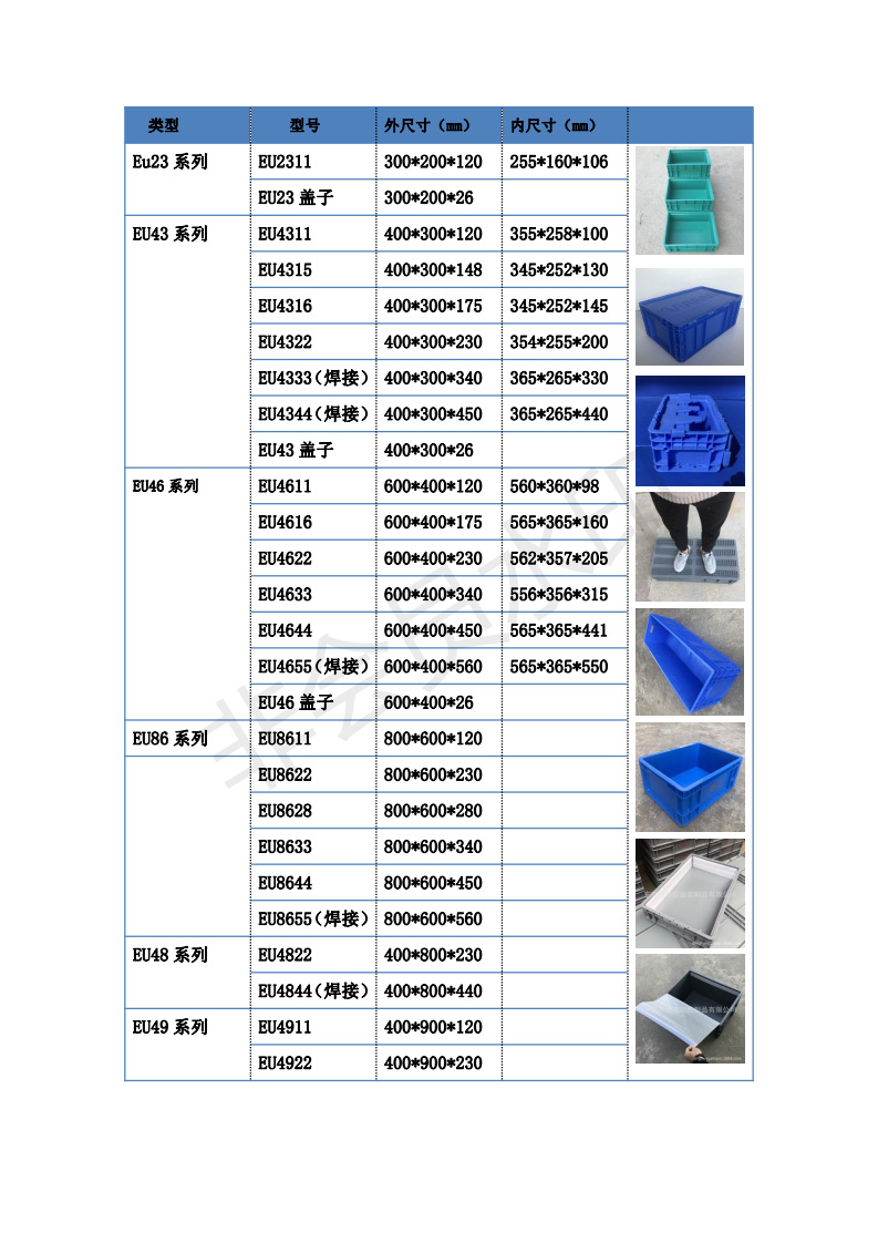 供应长方形塑料物流周转箱 eu4633汽配箱 加工定制防尘帘eu欧标箱
