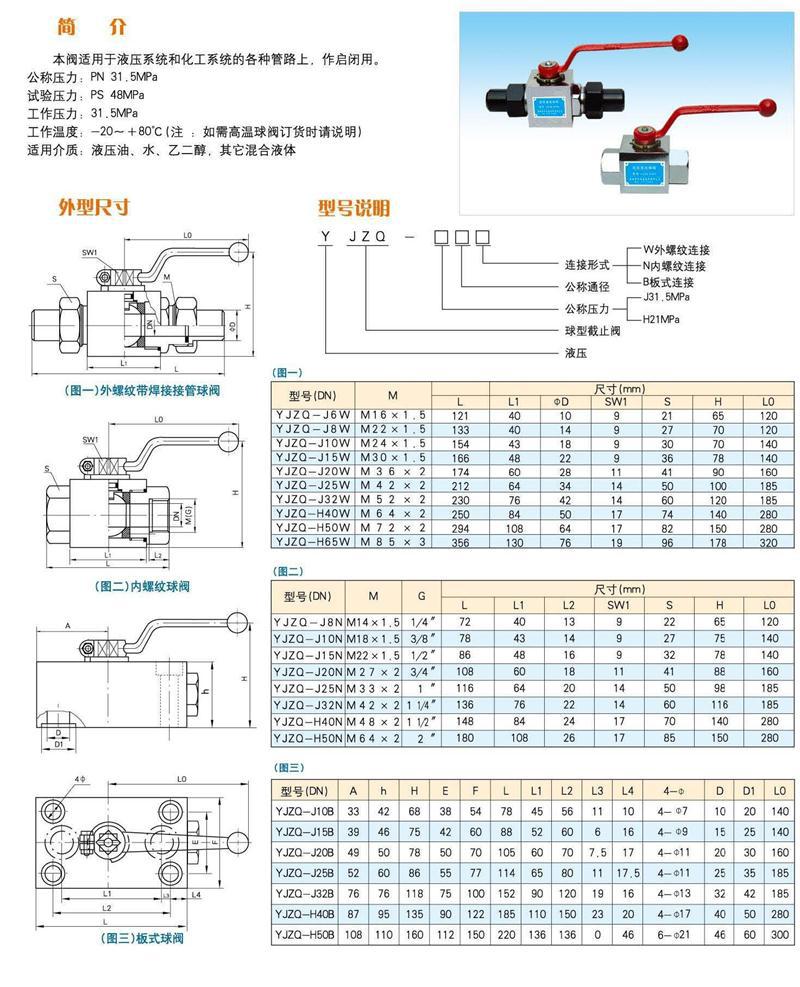 yjzqh15w高压球阀