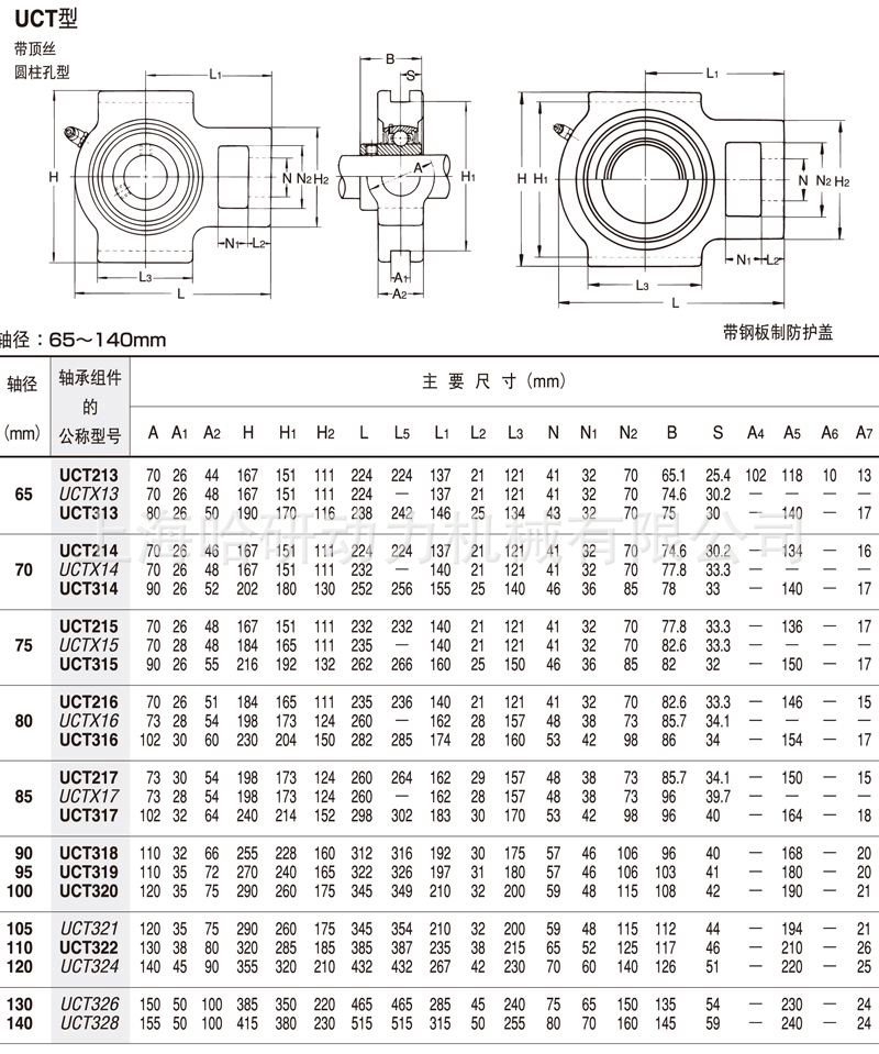 批发uct319jfyh带座轴承uct319fyh带座外球面轴承