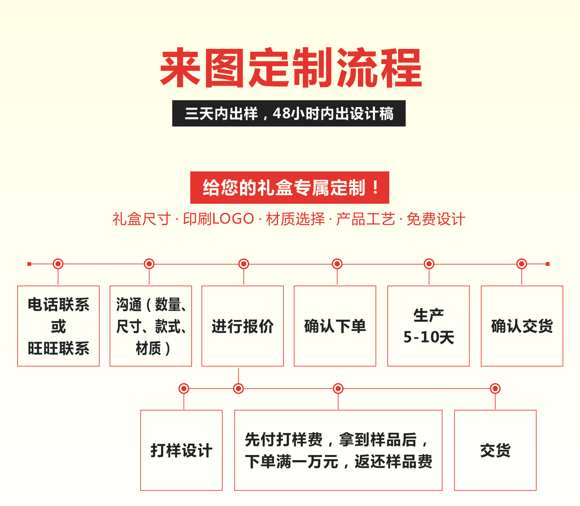 黑色天地盖包装礼盒 茶叶保健品翻盖礼品盒 定制天地盖红酒月饼盒