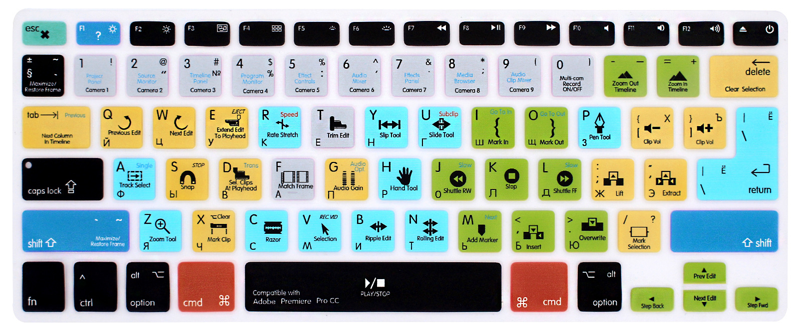 适用苹果笔记本电脑快捷键键盘膜硅胶彩色俄语美欧通用键盘保护膜