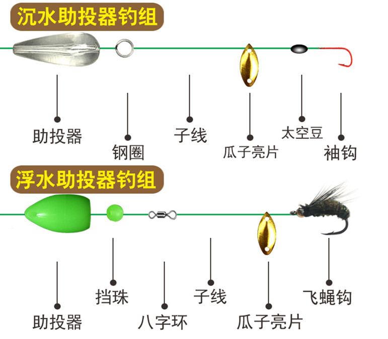 飞蝇钩溪流路亚迷你型瓜子亮片马口白条餐条路亚翘嘴罗非路亚假饵