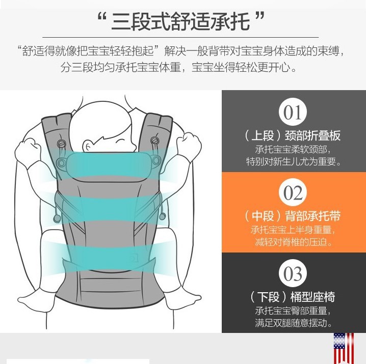 可使用背法:脸朝前式,面对面式,后背式,侧背式.