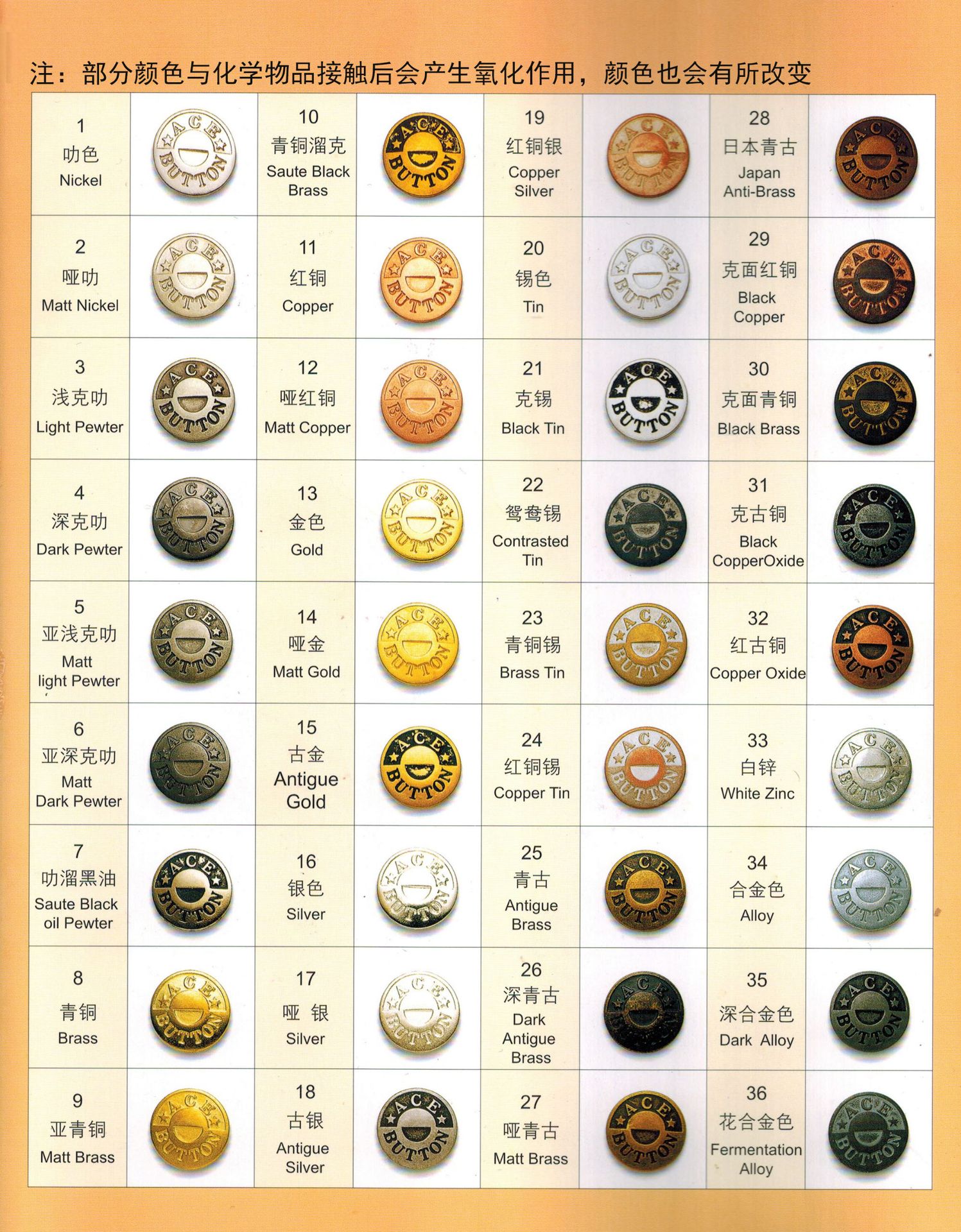 开花鸡眼,六角形鸡眼,耳眼,椭圆形鸡眼,方眼,以上鸡眼规格可以做电镀