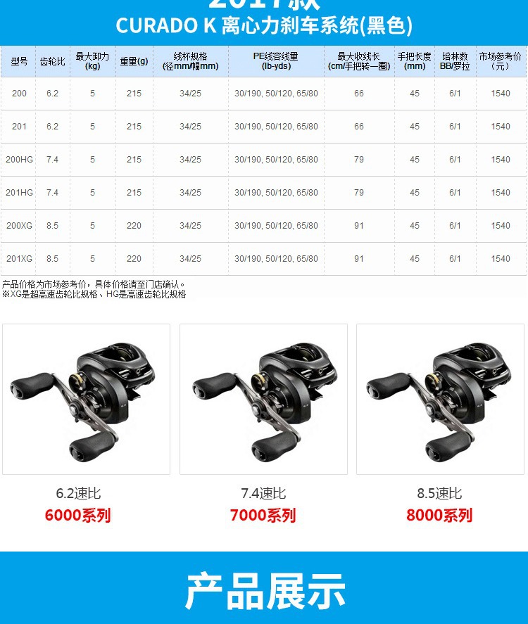 shimano禧玛诺18新款curado dc库拉多dc电子刹车水滴轮远投路亚轮