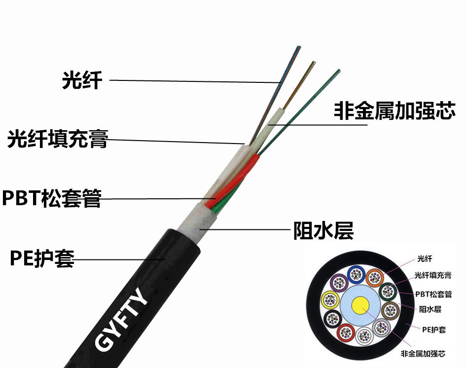 源头厂家室外单模铠装光缆gyfty-4b非金属成绞式通信光缆直埋光缆