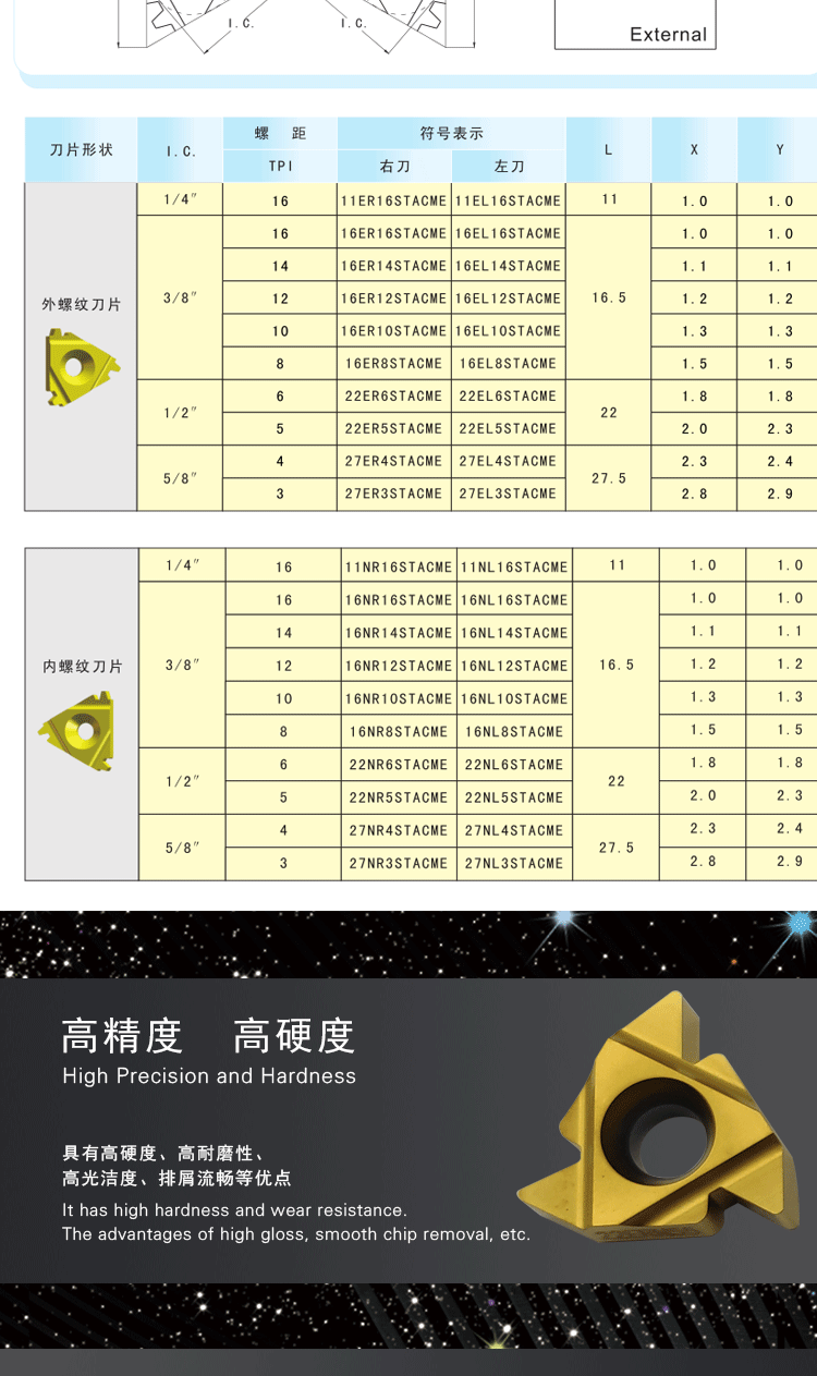 美国矮牙爱克母螺纹刀片11er16stacme 11nr16stacme 11ir16stacme