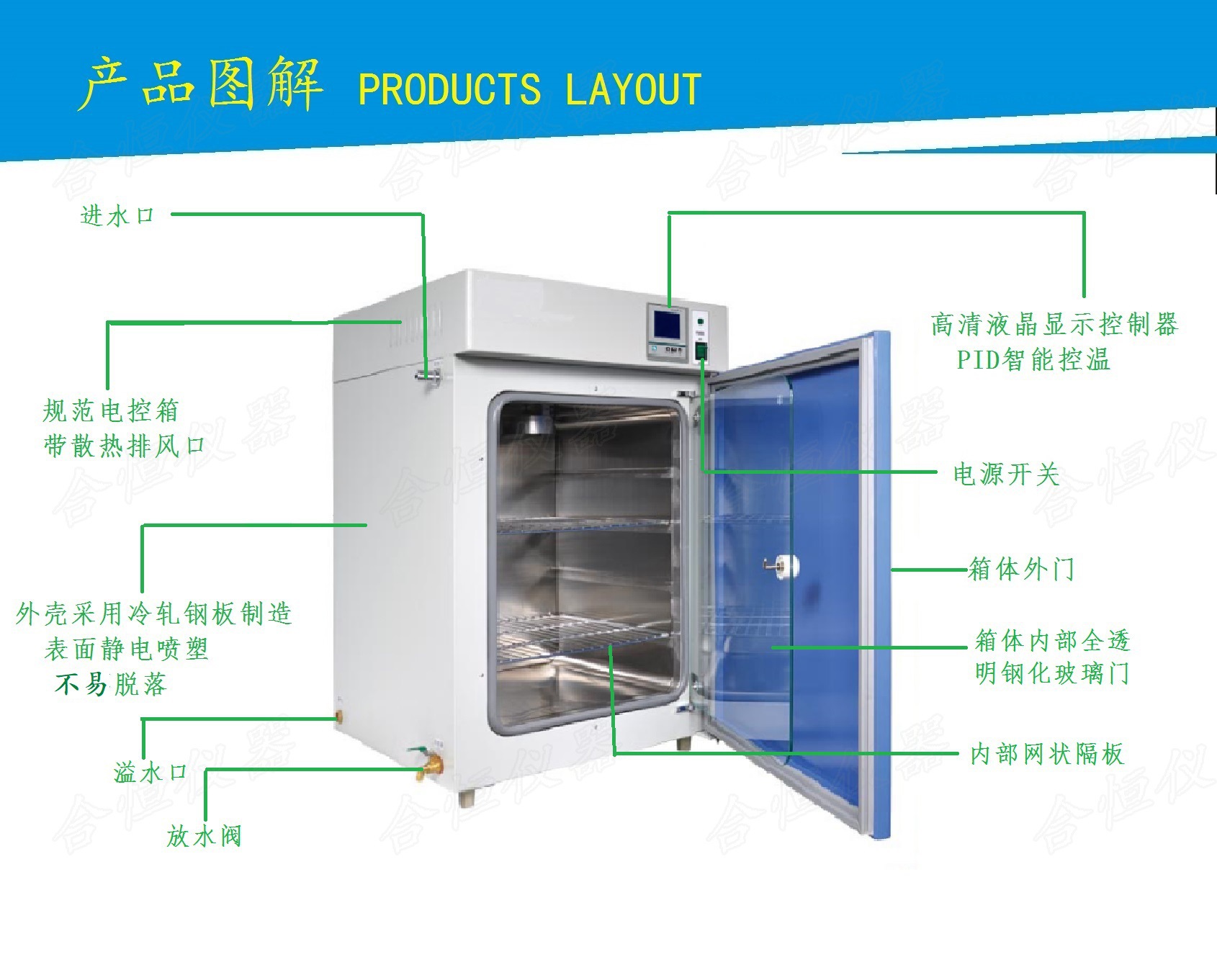 隔水式细菌恒温培养箱 微生物培养箱 ghp-9080