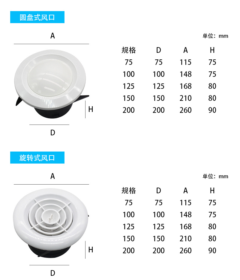 室内新风系统abs圆形风口 室内中央空调螺旋斜百叶圆盘可调风口