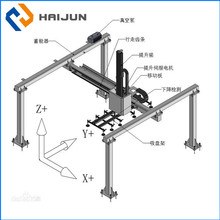 销售坐标机器人 桁架式机械手批发 苏州海骏桁架式机器人供应