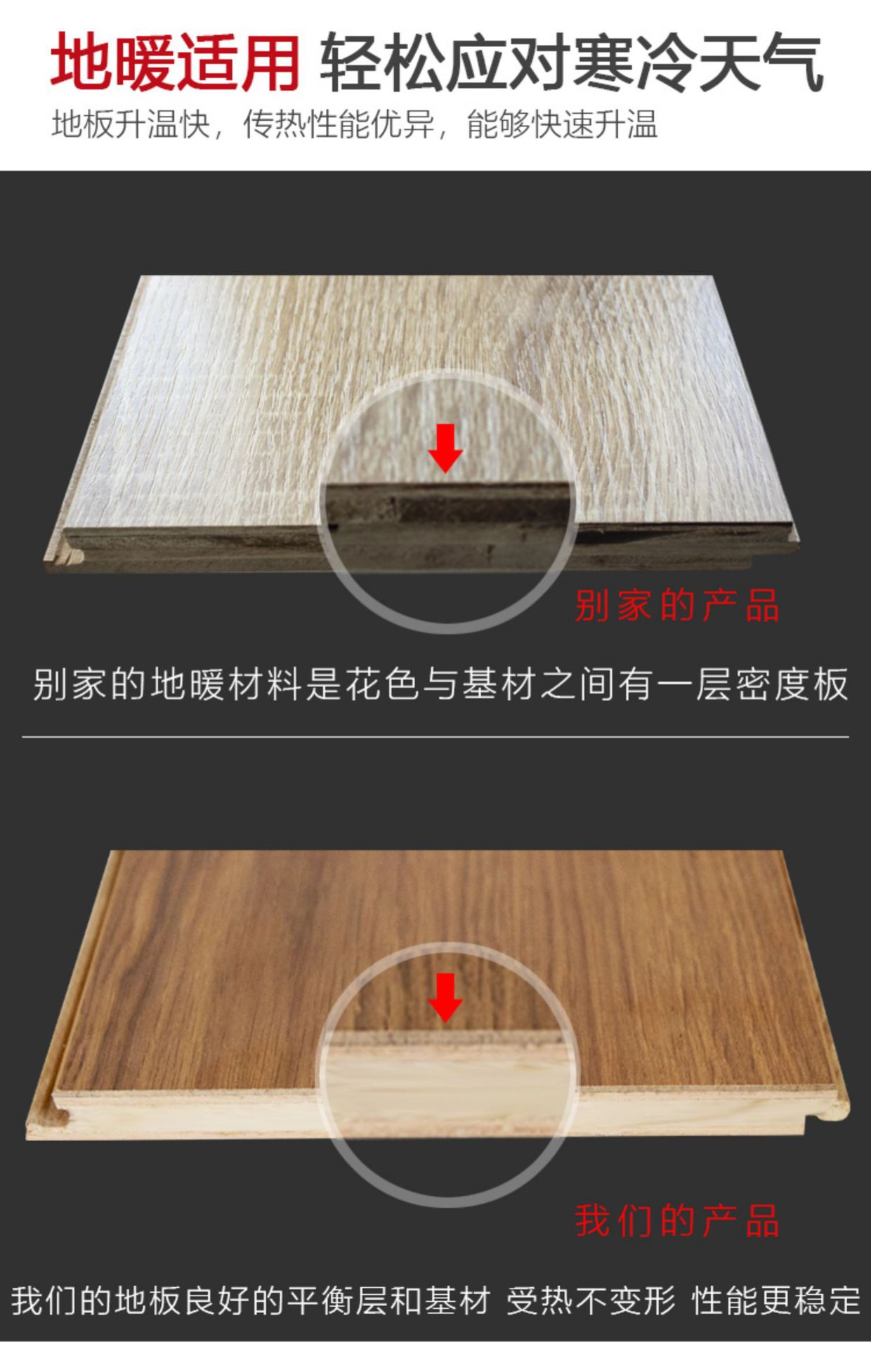 新三层实木地板,橡木,好(第10页)_大山谷图库