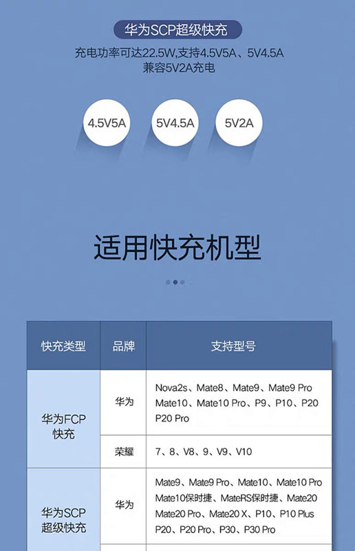 适用华为充电器5a超级快充typec数据线mate10荣耀20手机p30充电头
