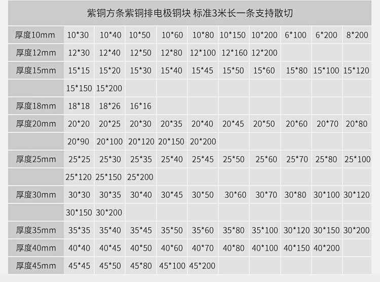 定制t2紫铜排 铜条 镀锡紫铜排 红铜条 接地母线铜排 厚5