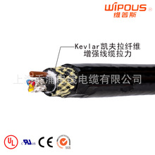 直线电机电缆TS-DRUM 4G2.5耐磨抗拉起重机专用拖拽电缆卷筒电缆