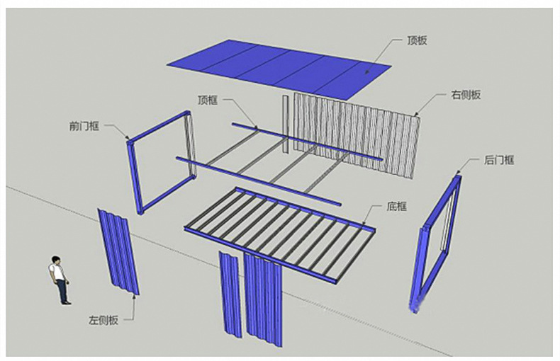 低价供应40尺二手冷藏集装箱集装柜 租赁出租二手保温冷藏集装箱