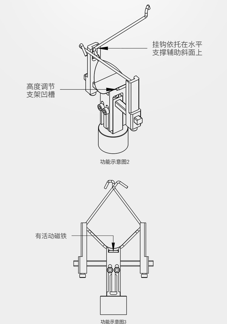 光缆挂钩机手动光缆附挂机光缆挂钩神器线缆牵引附挂器光纤附挂机
