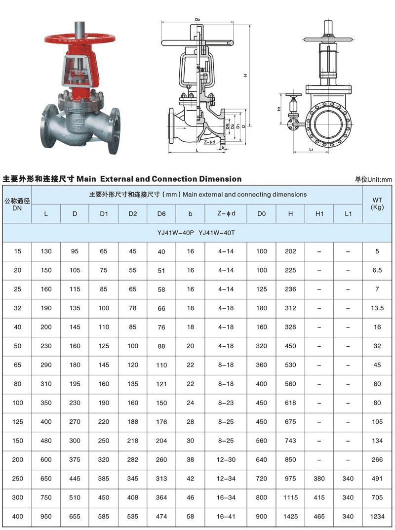 氧气截止阀 氧气管道专用截止阀门 yj41w不锈钢氧气截止阀 dn100