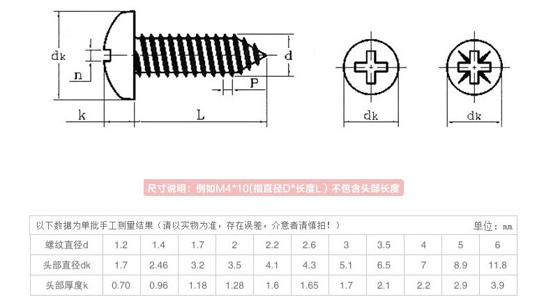 厂家304不锈钢十字圆头自攻螺丝pa盘头自攻钉m2/m3自攻螺丝钉845