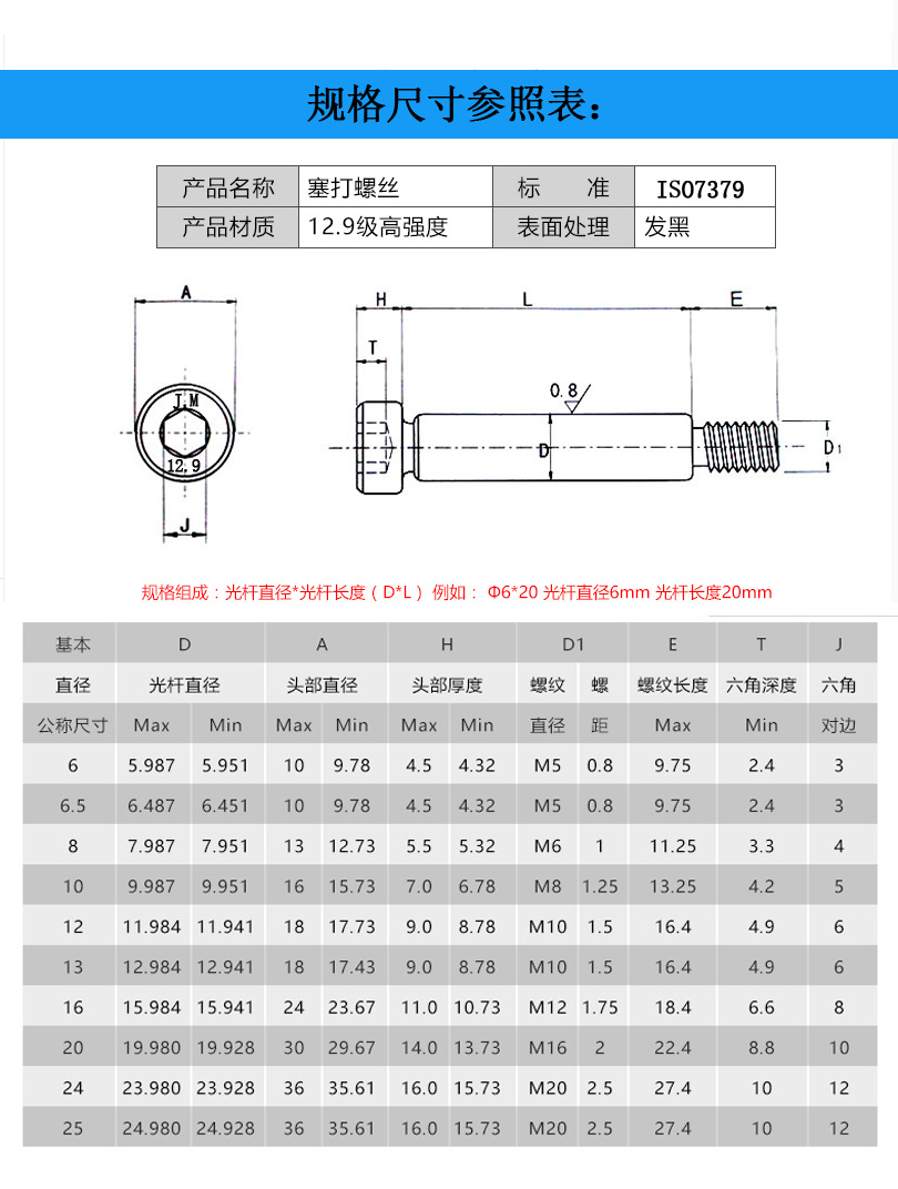 ibs247英制合金钢内六角塞打螺丝￠5/16( w1/4-20)*5/8-4"
