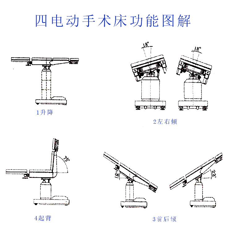 多功能电动综合手术台 医院手术室产床美容整形手术台厂家直销