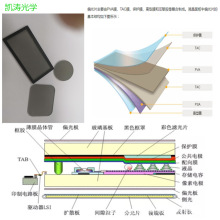 厂家 光学玻璃镜片 滤光片 偏振片 玻璃 贴合偏光片 支持定制