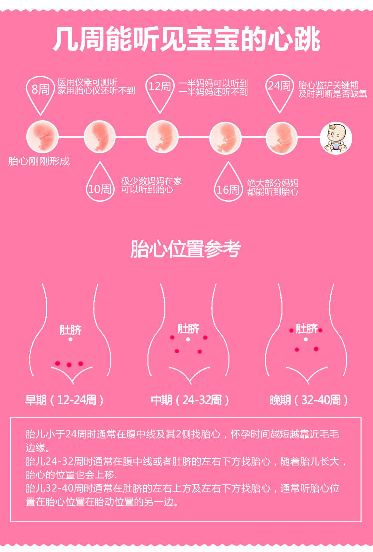 孕妇家用多普勒胎心仪医用宝宝监测仪便携式礼品速卖通oled外贸