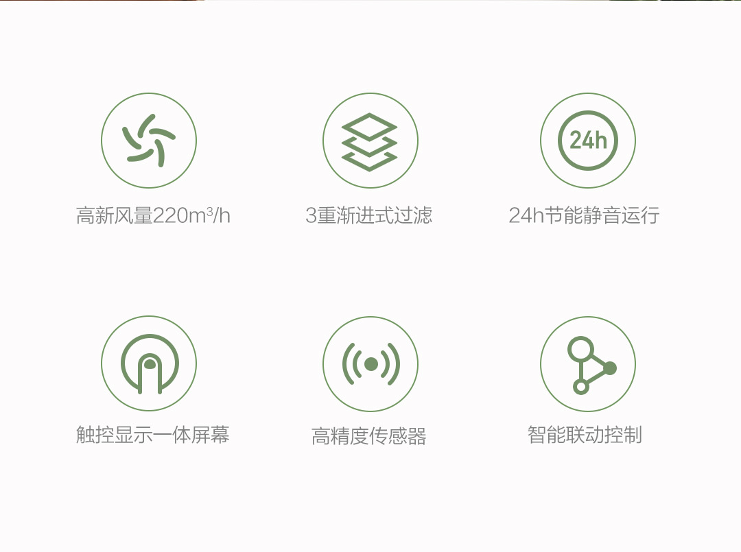 小米smartmi/智米新风系统家用壁挂式空气净化器室内办公室除甲醛