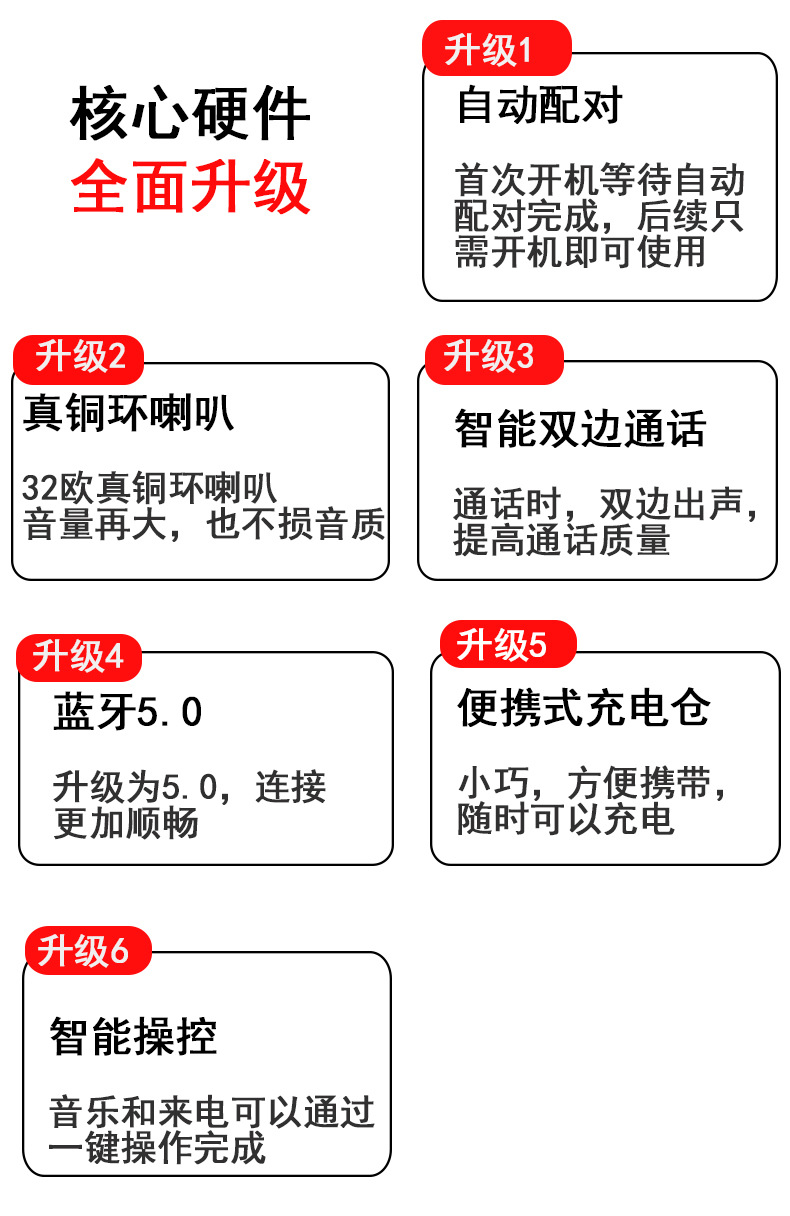 i7mini无线i7s蓝牙耳机带充电仓双耳 立体声迷你耳机
