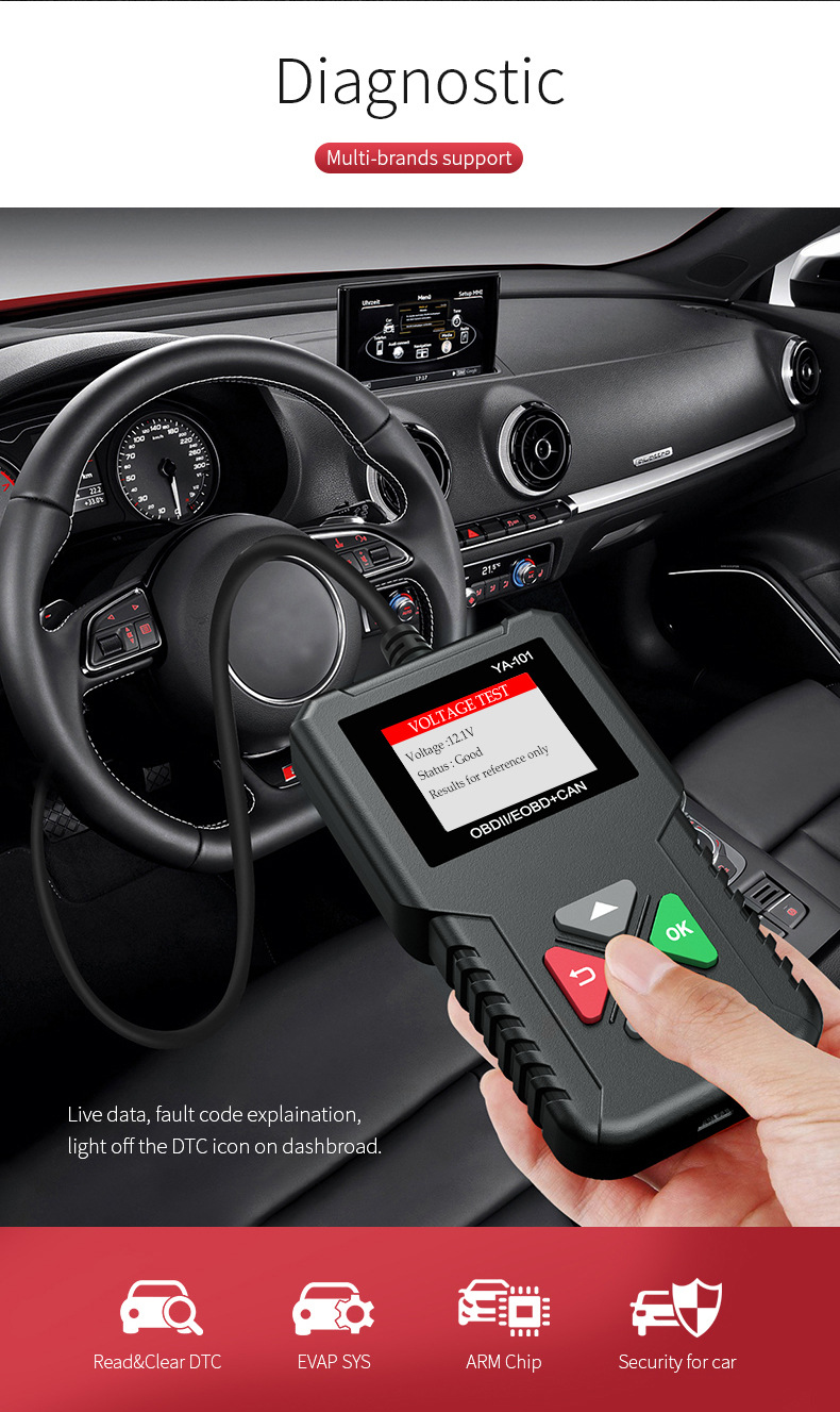 yawoa cr3001同款汽车故障读码卡汽车故障诊断仪obd2故障检测仪