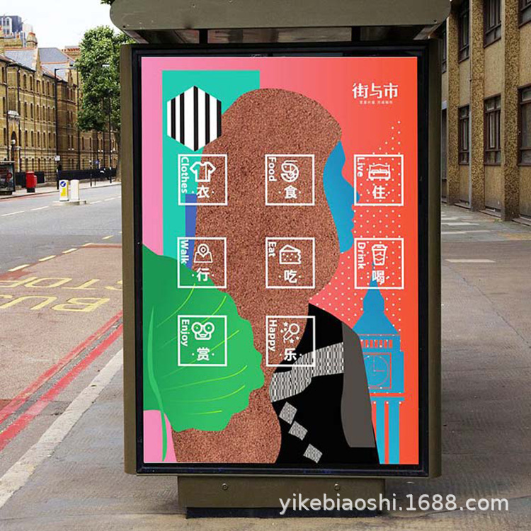 商场导视牌导向牌购物中心标牌商场标牌立牌指示牌信息牌商场灯箱