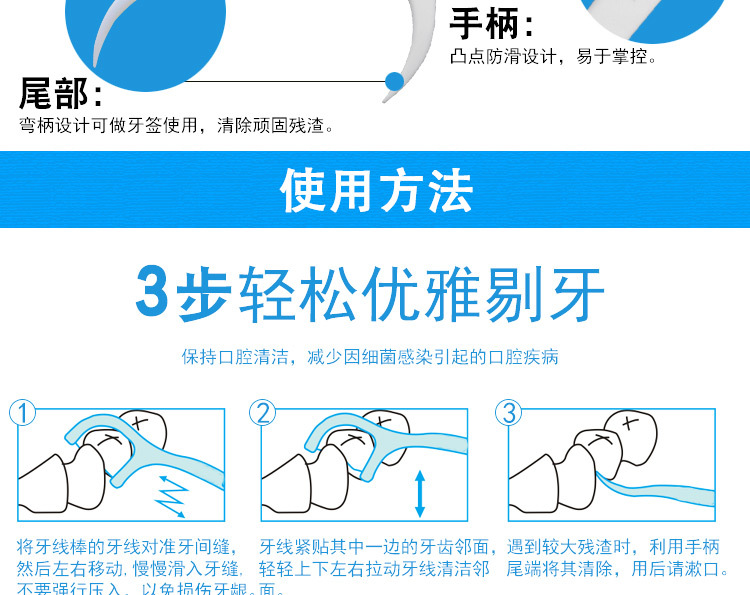 50支盒装超细牙线 安全家庭装牙签剔牙线棒便携式 厂家批发可定制