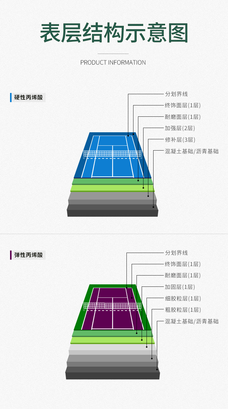 5mm适用场景足篮排运动,乒羽网球运动产地广州箱装数量1形状水质性