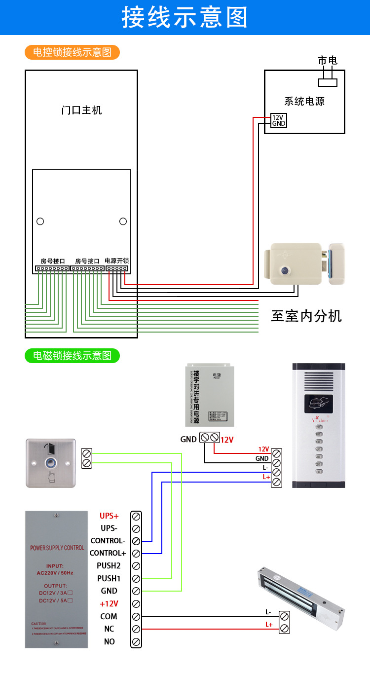 yizhuo 楼宇对讲系统 非可视门口主机 直按式梯口机 n 1刷卡套装