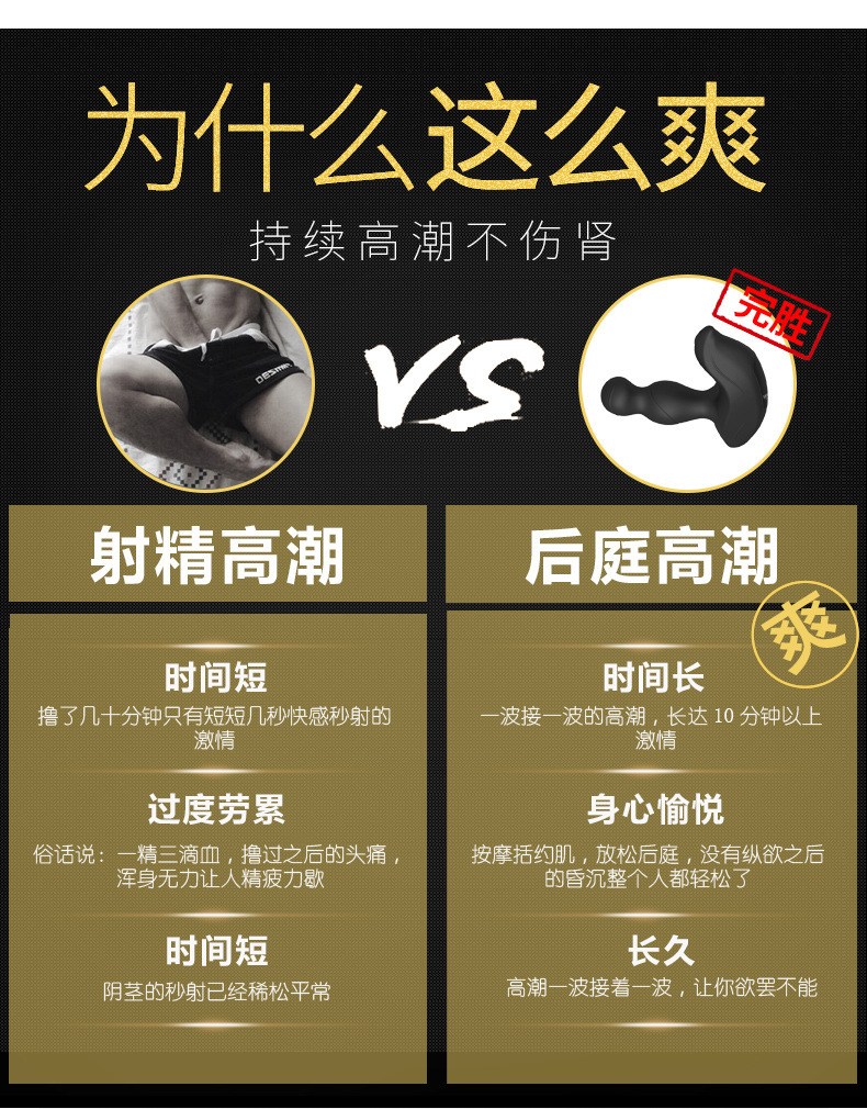 levett路易斯双马达旋转扣动模式后庭震动按摩棒男用情趣用品