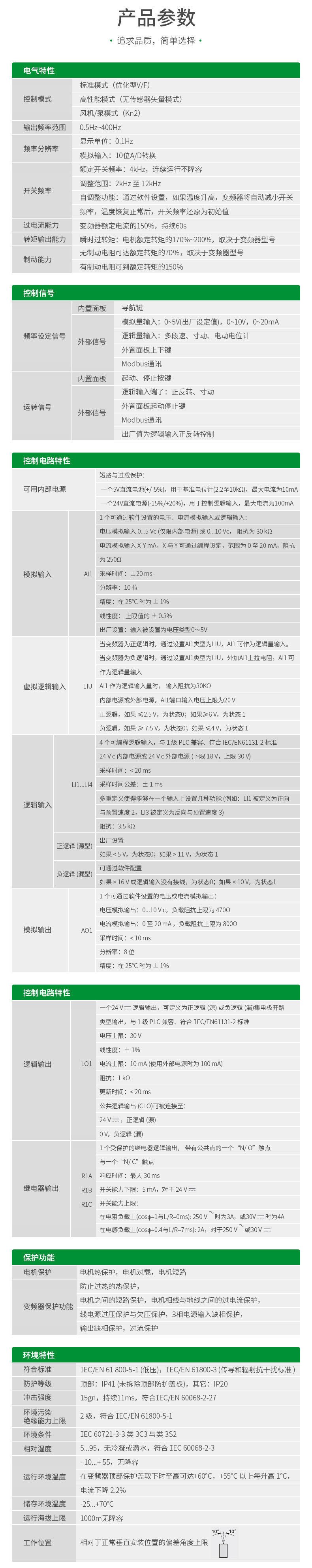 施耐德变频器 原装正品atv310a变频器atv310h037n4a