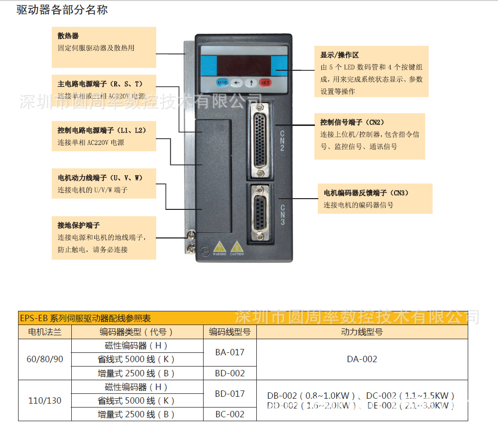 epseb01d51231000伺服驱动器东菱eb伺服驱动系列plccnc系统