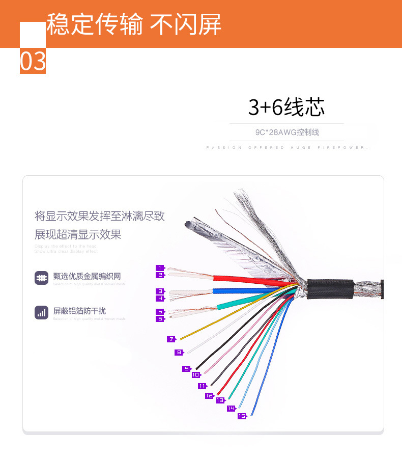 晶华 纯铜vga线 3 6 电脑显示器 投影仪电视高清视频数据线连接线