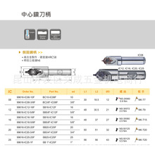 NINE9中心钻侧固钢柄99616-IC08/12/16/20-10/3/8/16/5/8/20/1F