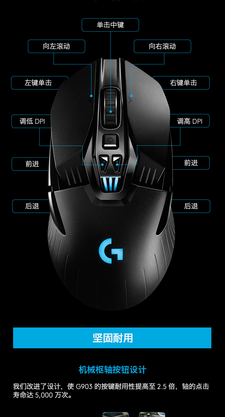 罗技g903hero有线无线双模机械鼠标无线充电支持powerplay鼠标垫