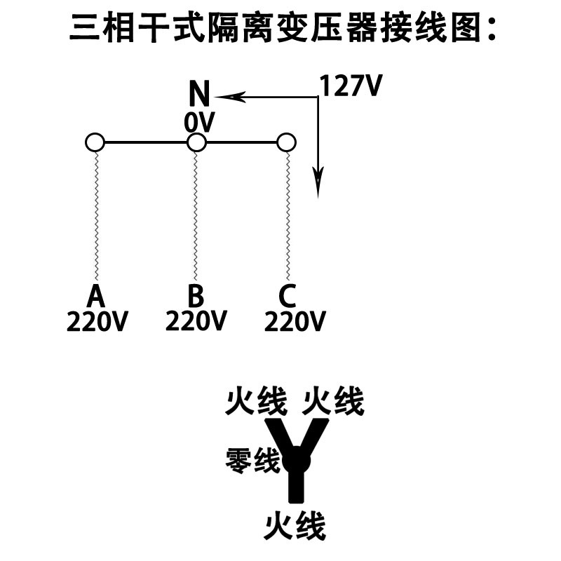三相干式变压器接线图:三相干式变压器是各种电源及电气设备的主要