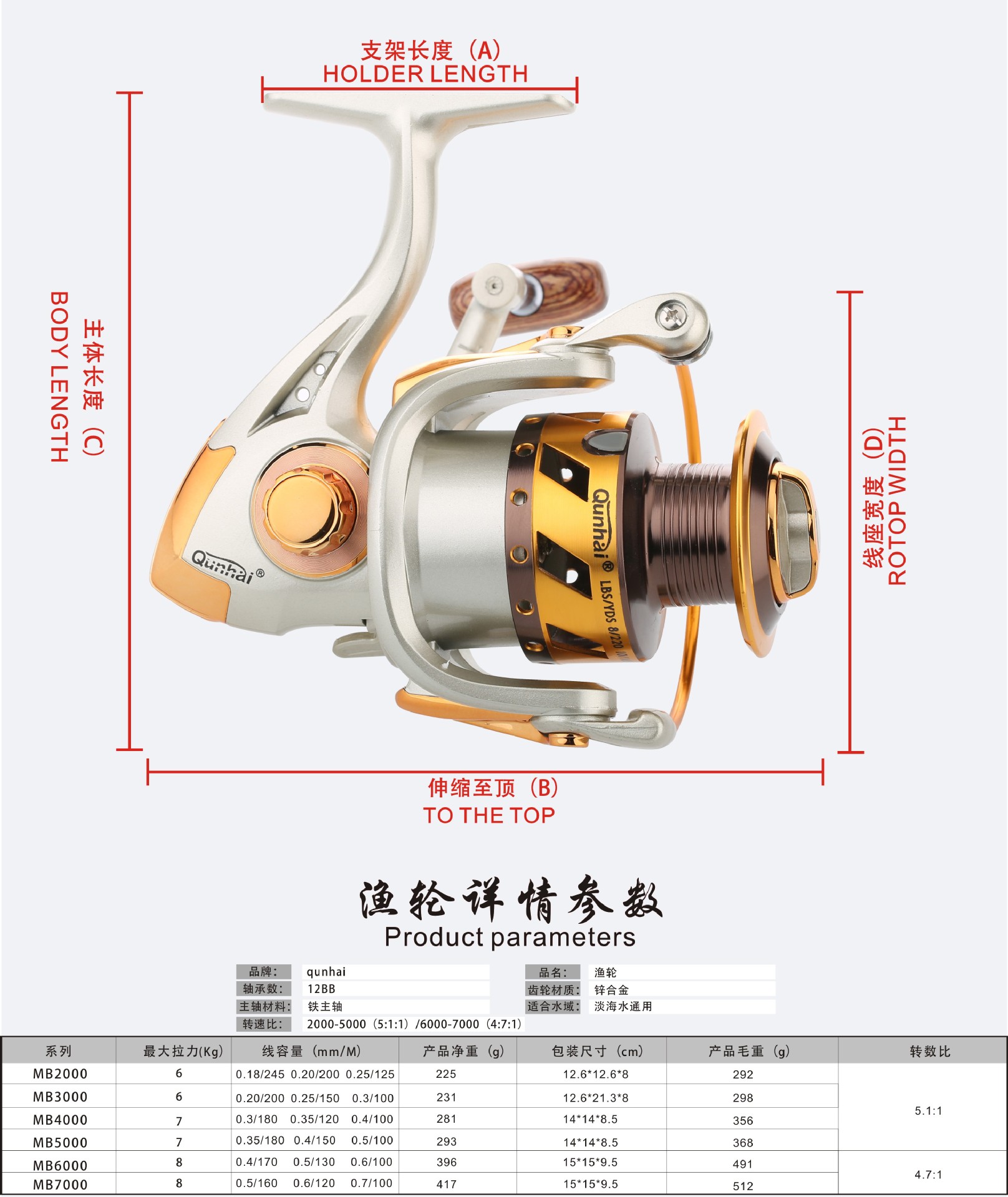 供应 群海mb金属头系列渔轮渔鱼线轮纺车轮鱼轮钓鱼筏渔轮