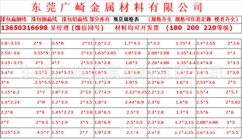 3*2.3 3*3 2×5漆包扁铜线